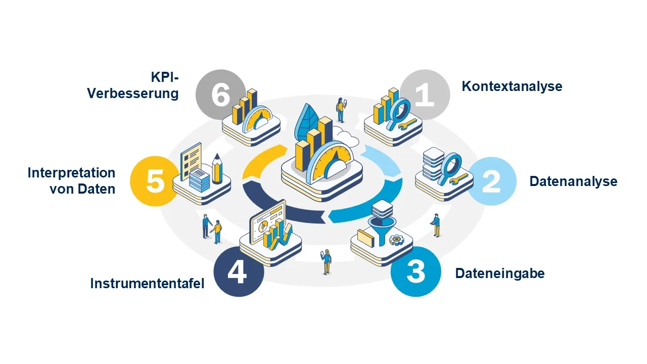 ESD graphic process point