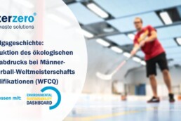 Männer-Floorball-Weltmeisterschafts Qualifikationsspiele (WFCQ)