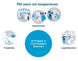 waste management kooperationen branchen