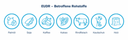 EUDR Entwaldungsverordnung betroffene Rohstoffe