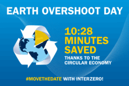 earth overshoot day interzero blog