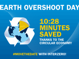 earth overshoot day interzero blog