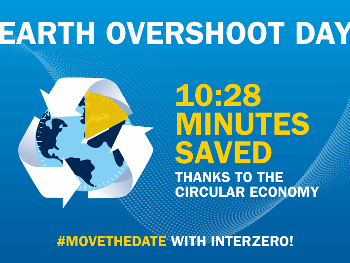 earth overshoot day interzero blog