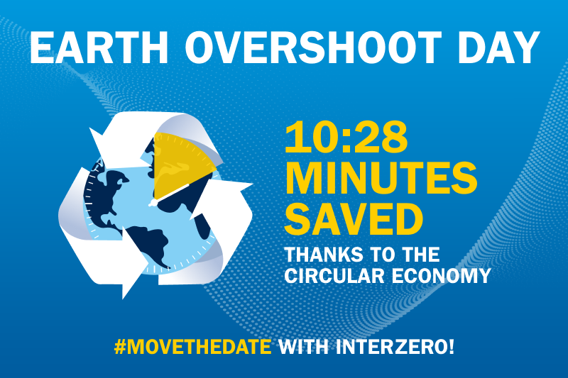 earth overshoot day interzero blog