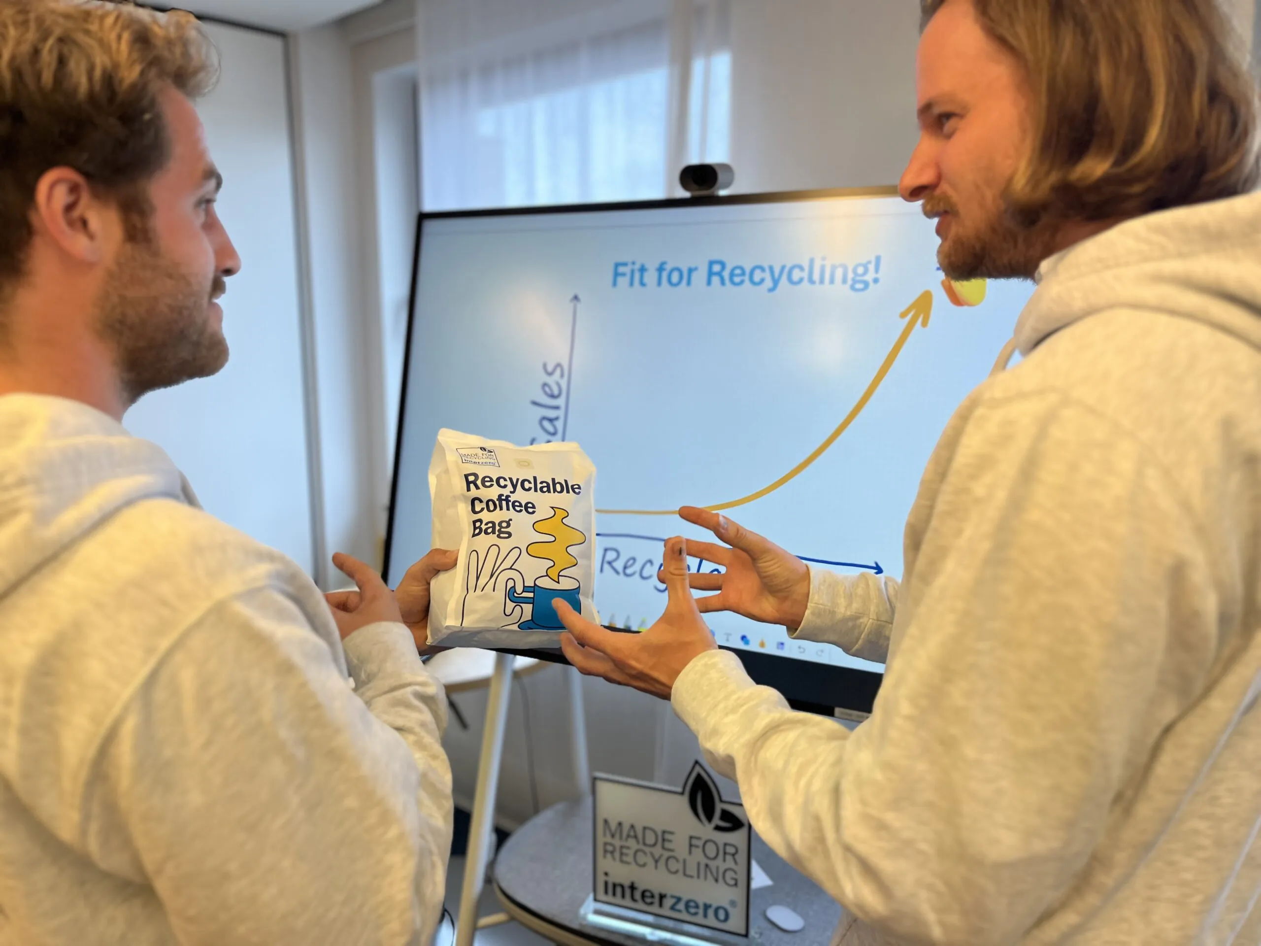 fit for recycling analyse