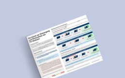 entsorgung pv module