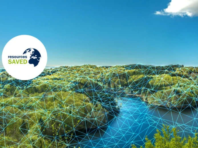 resources saved blogpost